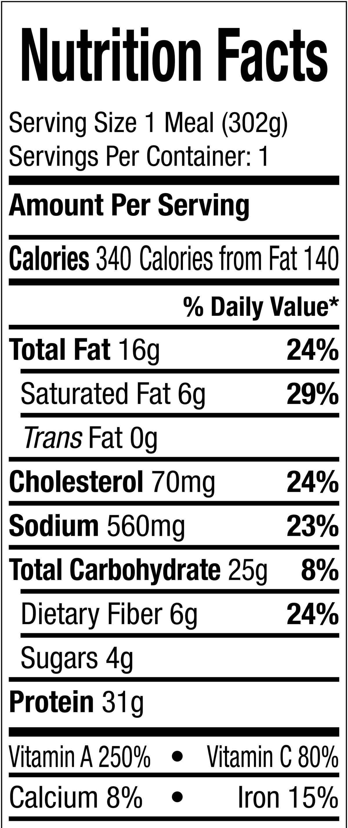 General Wellness - ILS Meals and Nutrition Counseling